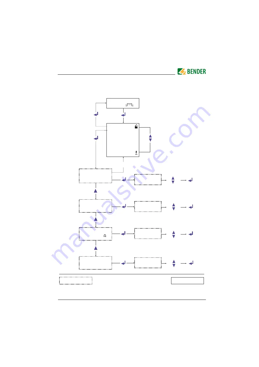 Bender A-Isometer IRDH 275 Operating Manual Download Page 39