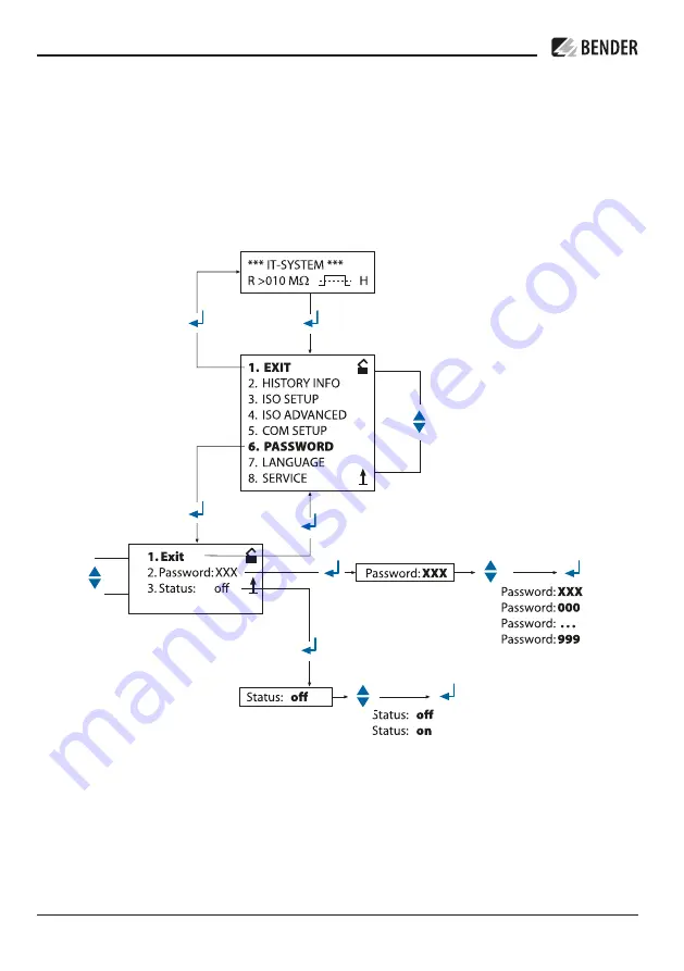 Bender AGH675S-7 Manual Download Page 26