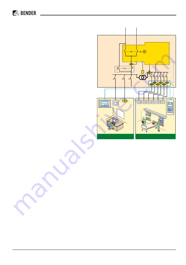 Bender ATICS-2-63A-ISO Manual Download Page 15