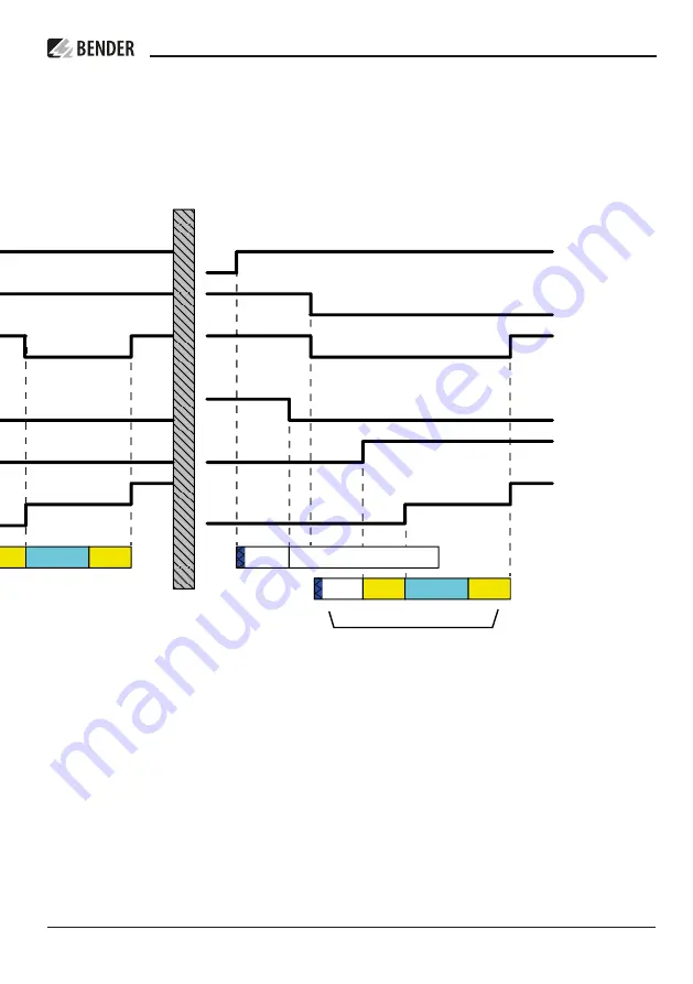 Bender ATICS-2-63A-ISO Manual Download Page 19