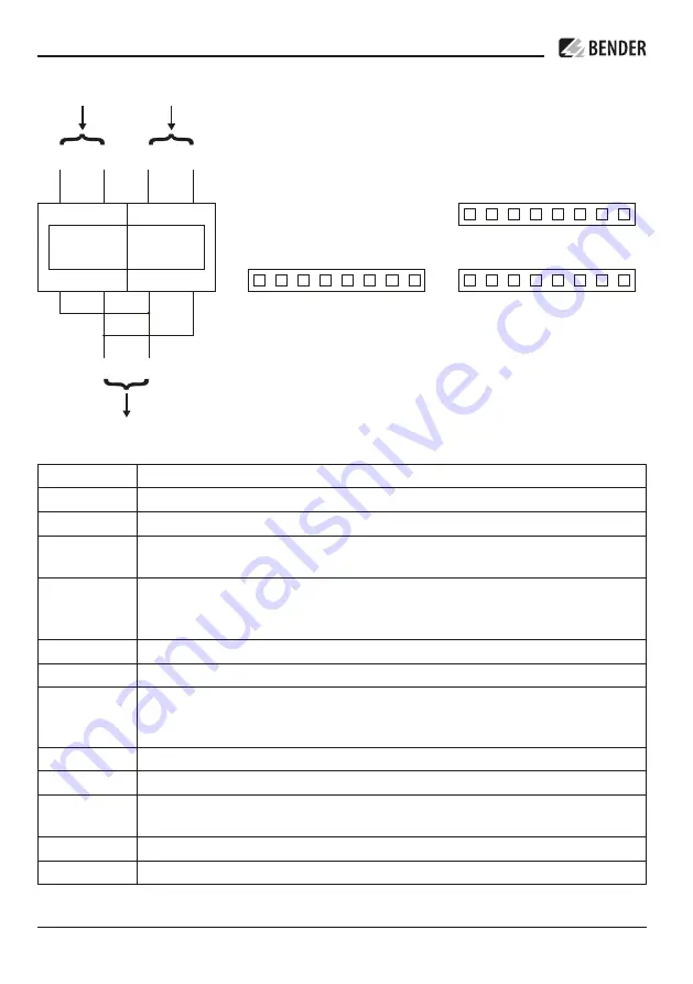 Bender ATICS-2-63A-ISO Скачать руководство пользователя страница 32