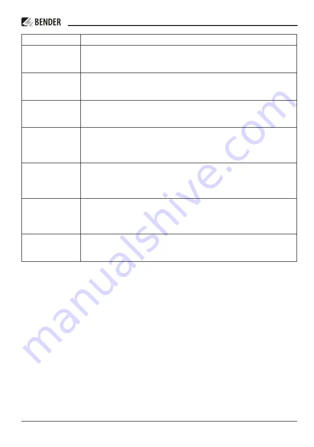 Bender ATICS-2-63A-ISO Manual Download Page 69