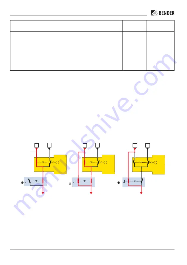 Bender ATICS-2-63A-ISO Скачать руководство пользователя страница 90