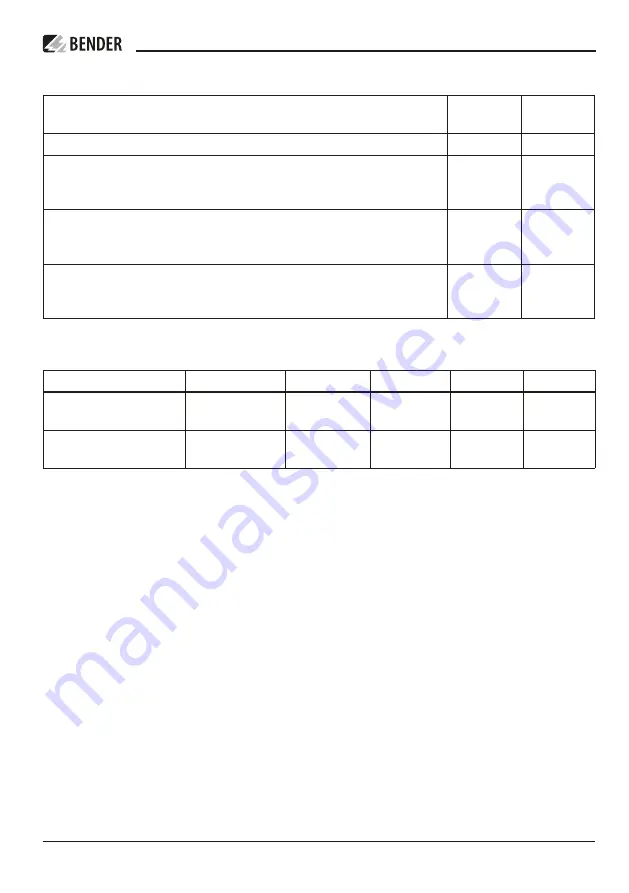 Bender ATICS-2-63A-ISO Manual Download Page 99