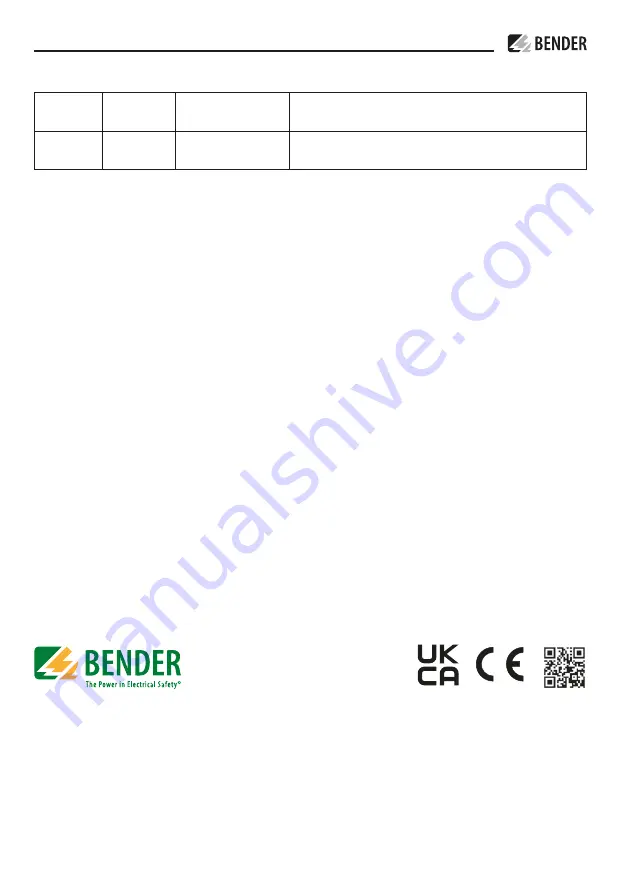 Bender ATICS-2-63A-ISO Manual Download Page 104