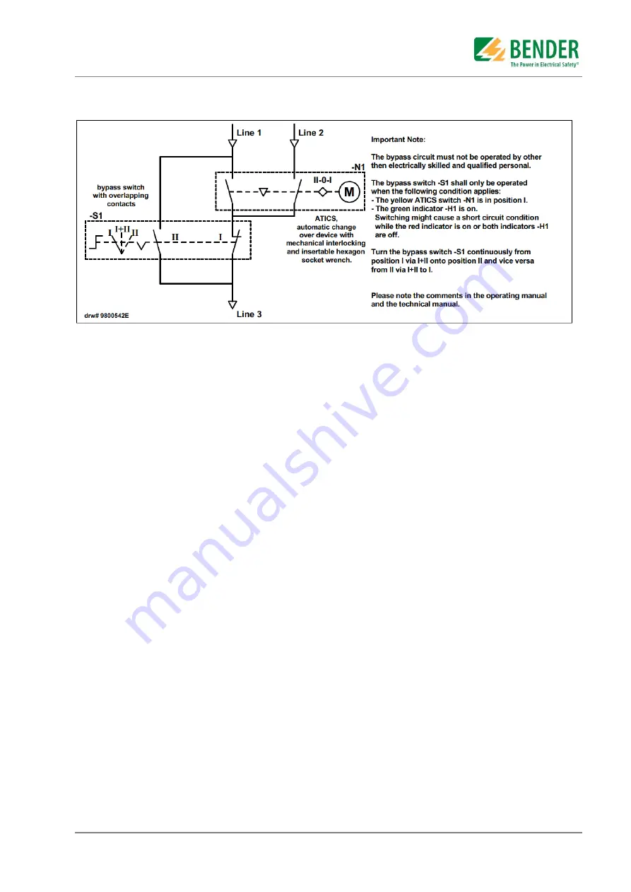 Bender ATICS UMA710-2-63-ISO Manual Download Page 30