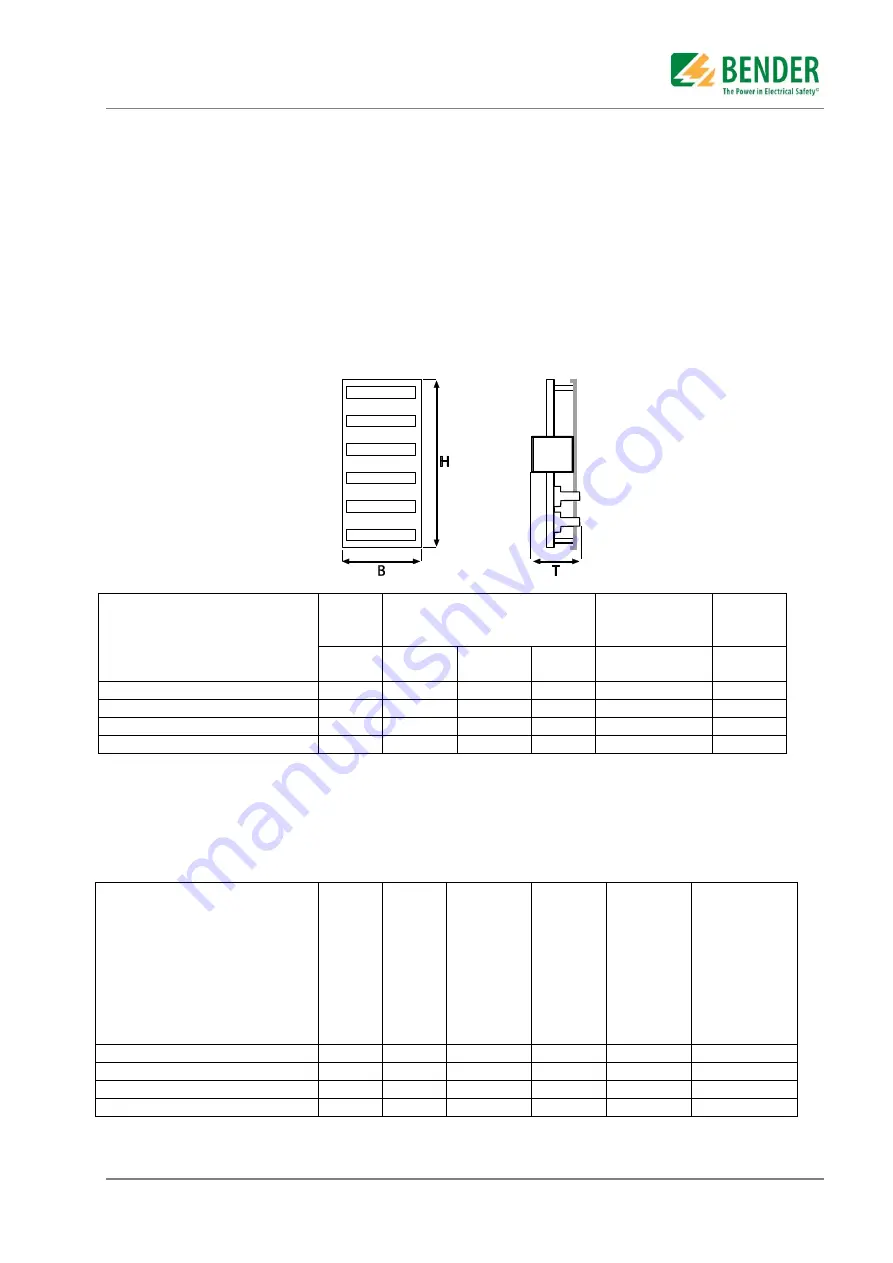 Bender ATICS UMA710-2-63-ISO Manual Download Page 42