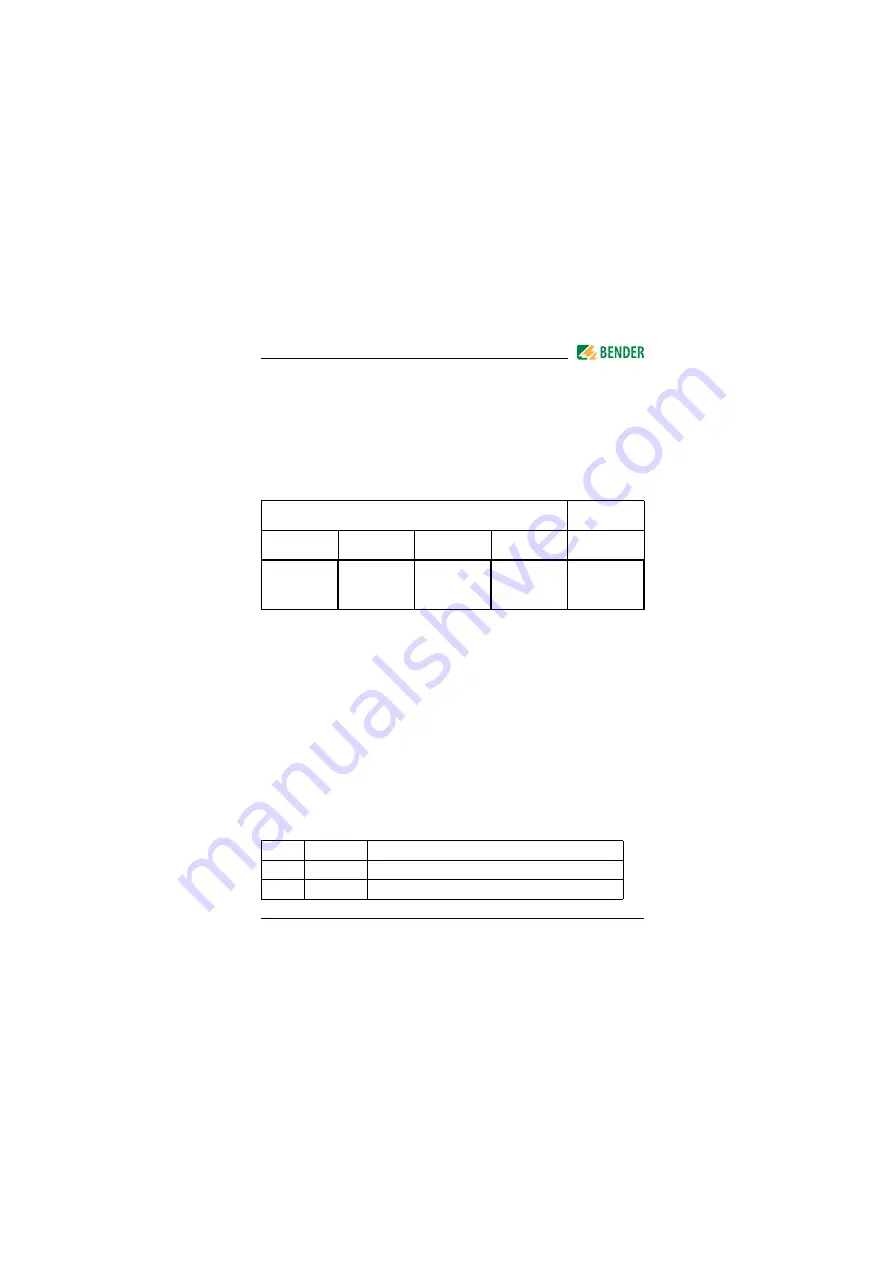 Bender B 9506 1021 Скачать руководство пользователя страница 57