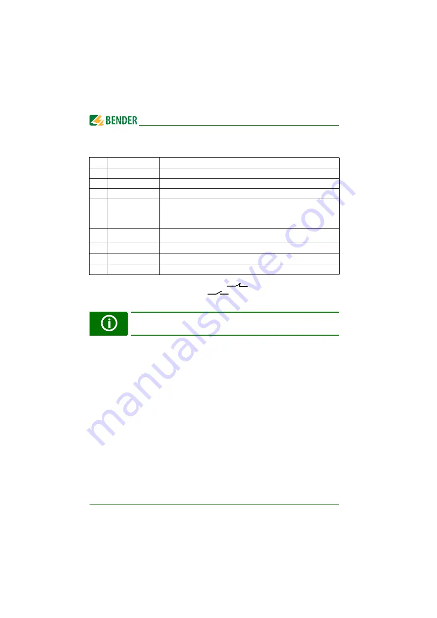 Bender B93010045 Manual Download Page 38