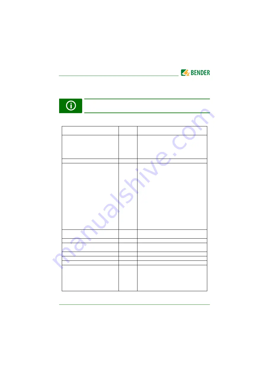 Bender B93010045 Manual Download Page 49