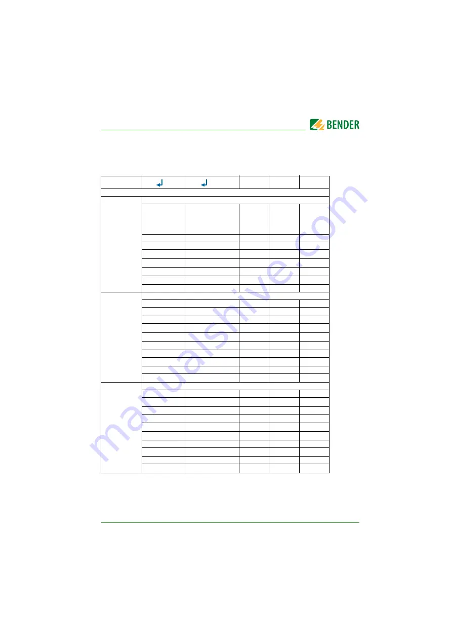 Bender B93010045 Manual Download Page 51