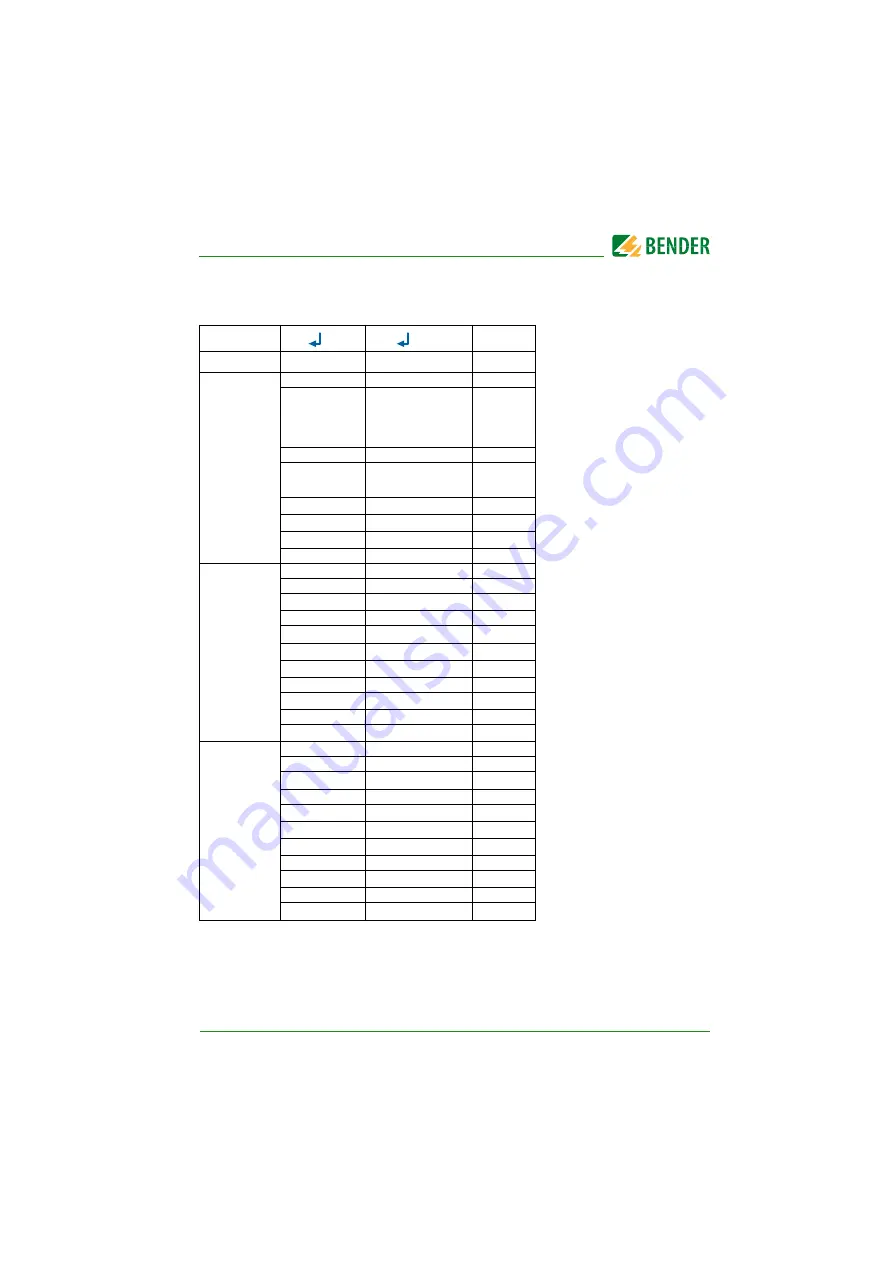 Bender B93010045 Manual Download Page 53