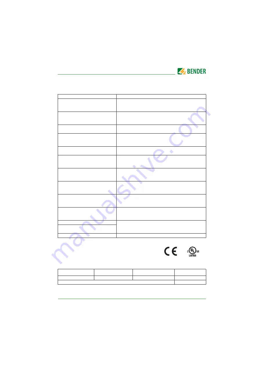 Bender B93010045 Manual Download Page 81