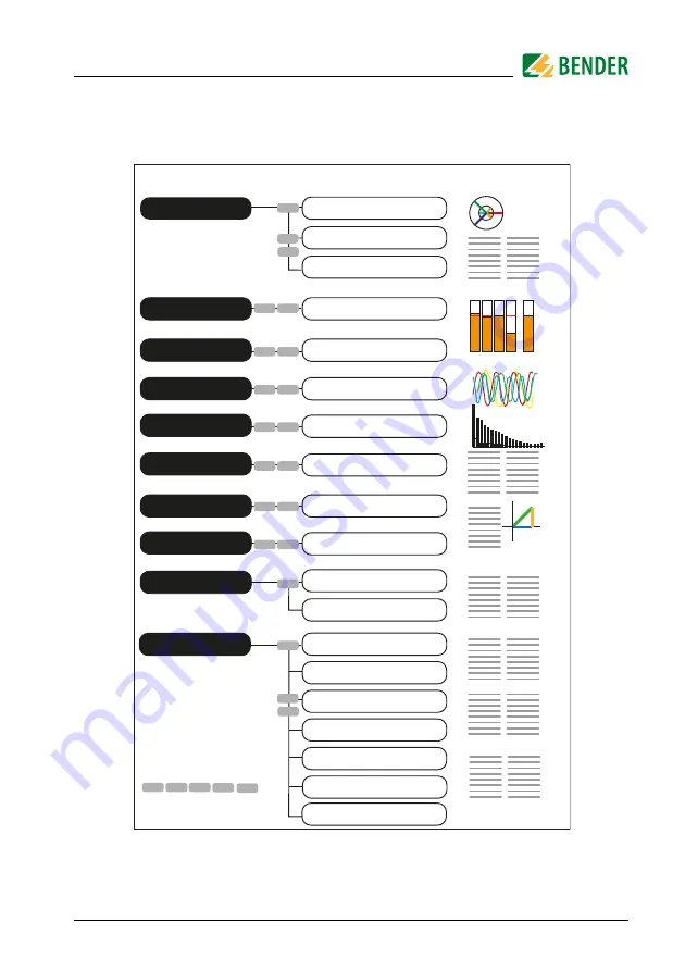 Bender B93100735 Manual Download Page 33