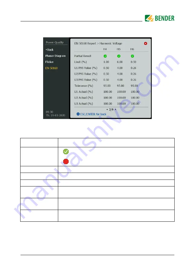 Bender B93100735 Manual Download Page 53