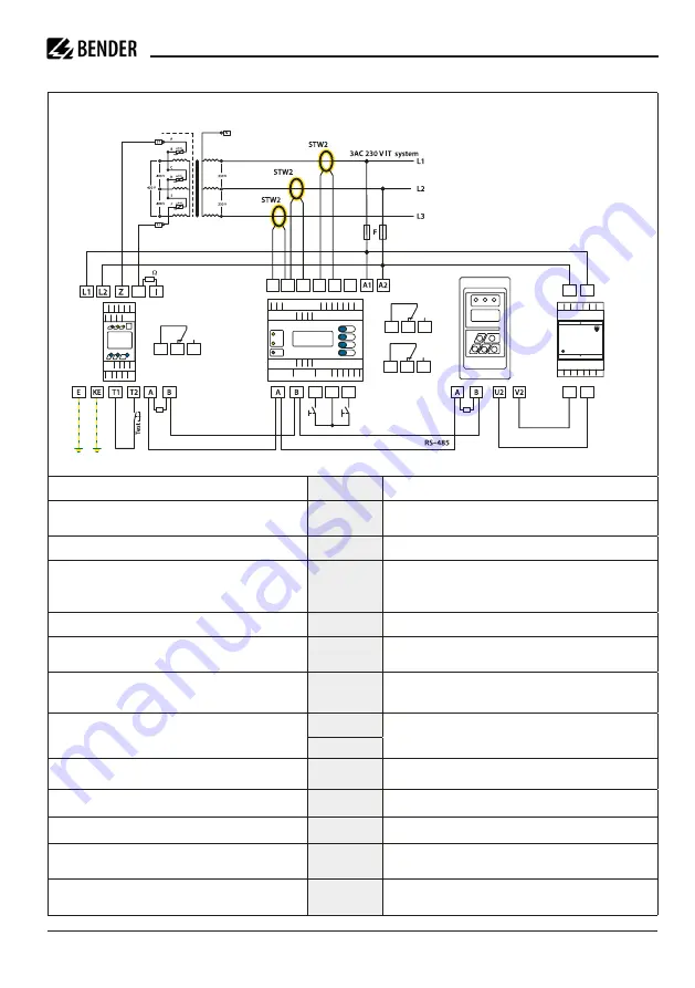 Bender B94053030 Скачать руководство пользователя страница 3