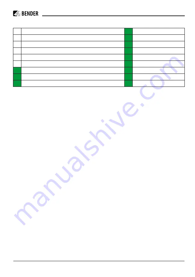 Bender B94060005 Quick Start Manual Download Page 5