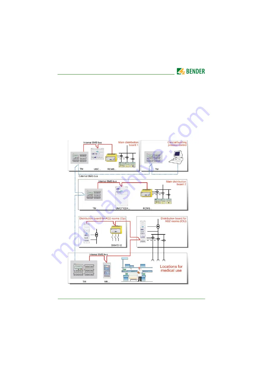 Bender COMTRAXX MK2430 Скачать руководство пользователя страница 15