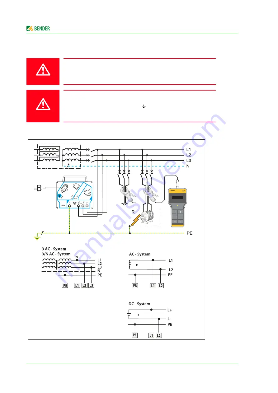 Bender EDS3090 Manual Download Page 28