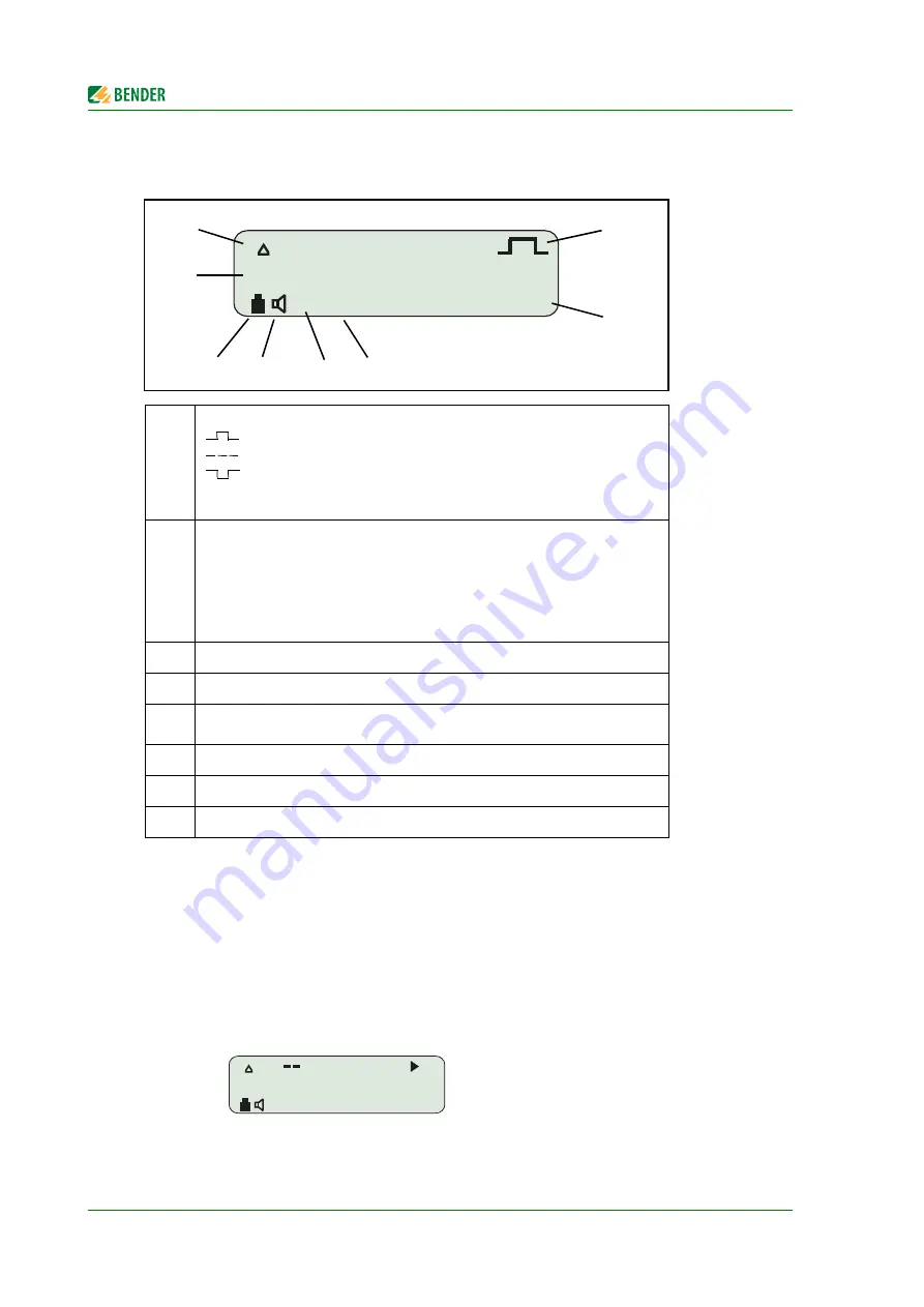 Bender EDS3090 Manual Download Page 36