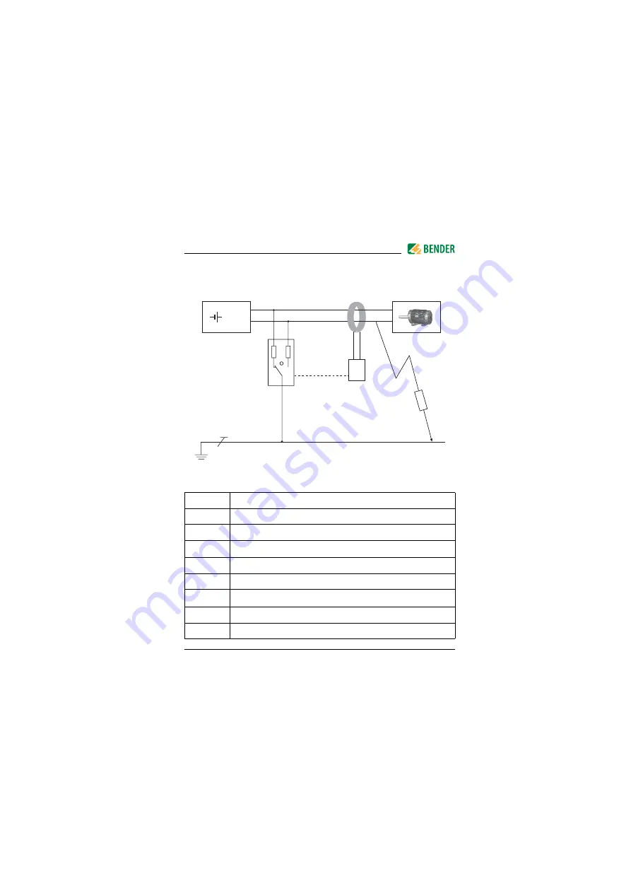 Bender EDS460-DG Operating Manual Download Page 15