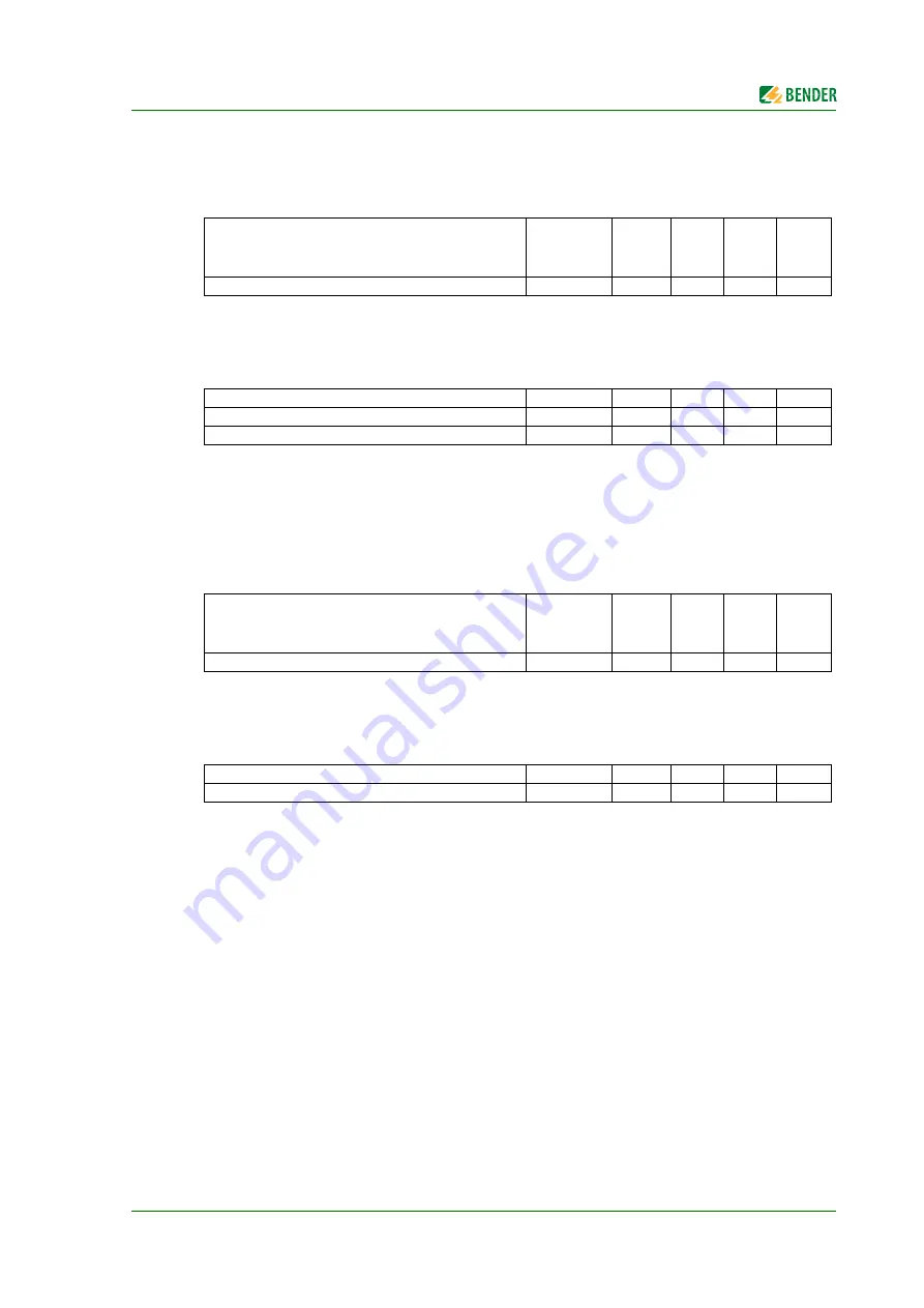 Bender FTC470XDP Manual Download Page 41