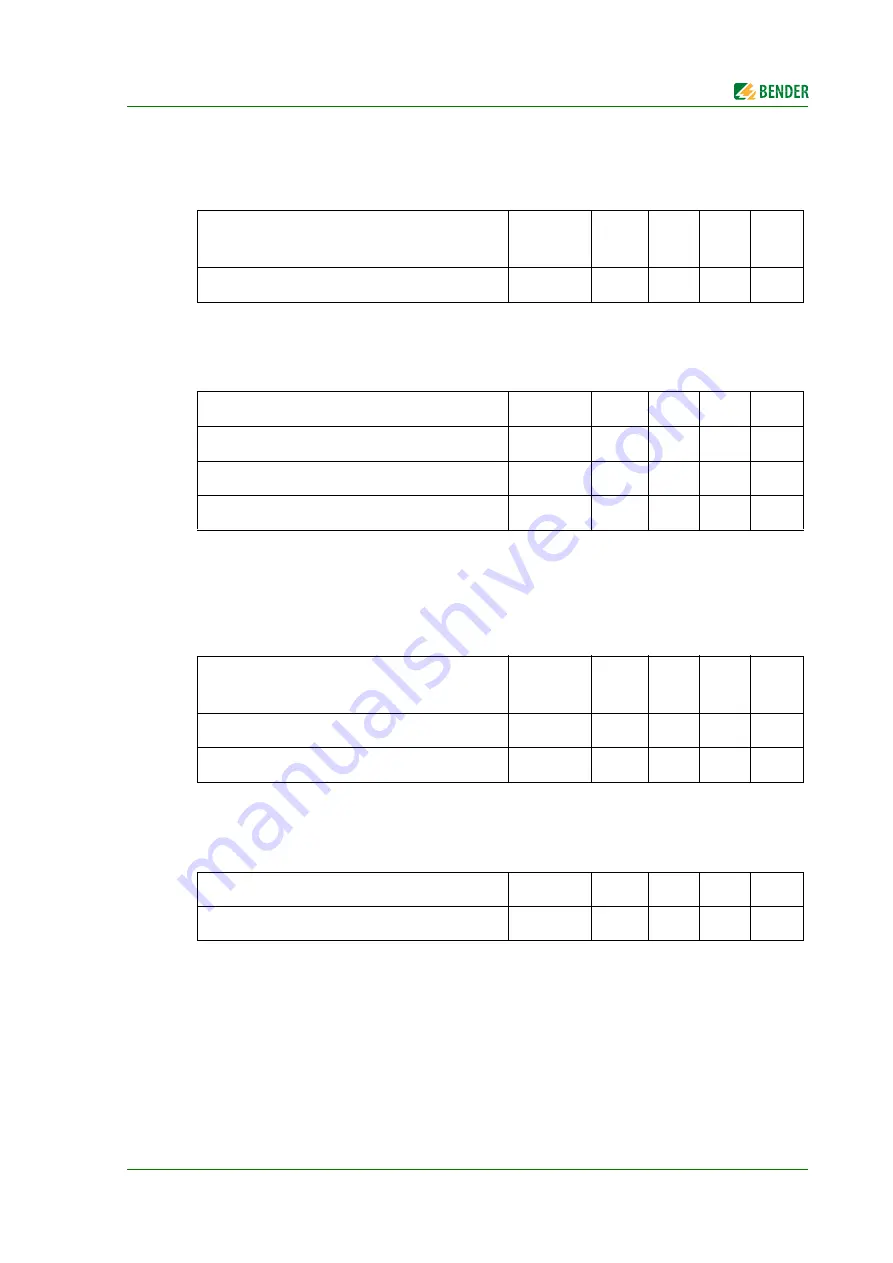 Bender FTC470XDP Manual Download Page 43