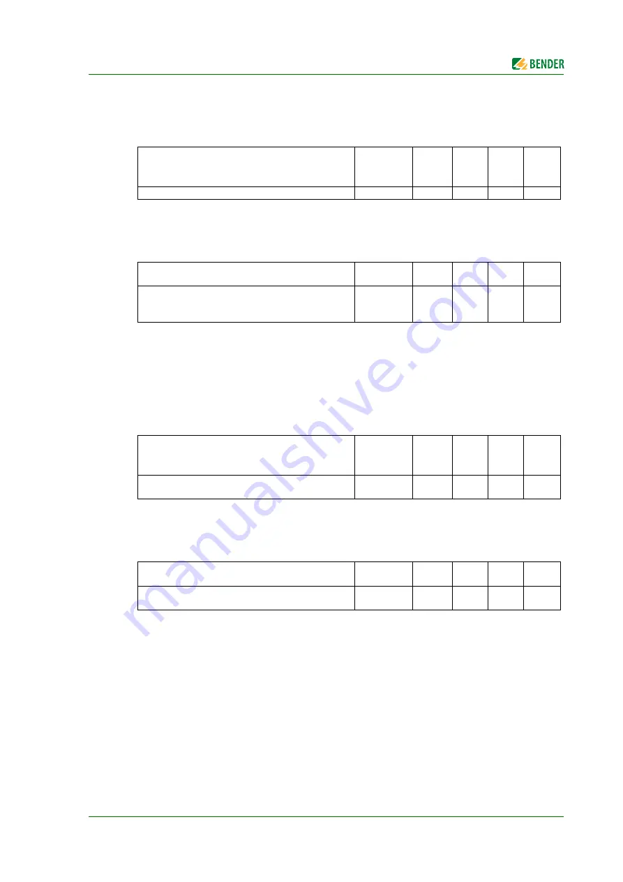 Bender FTC470XDP Manual Download Page 53