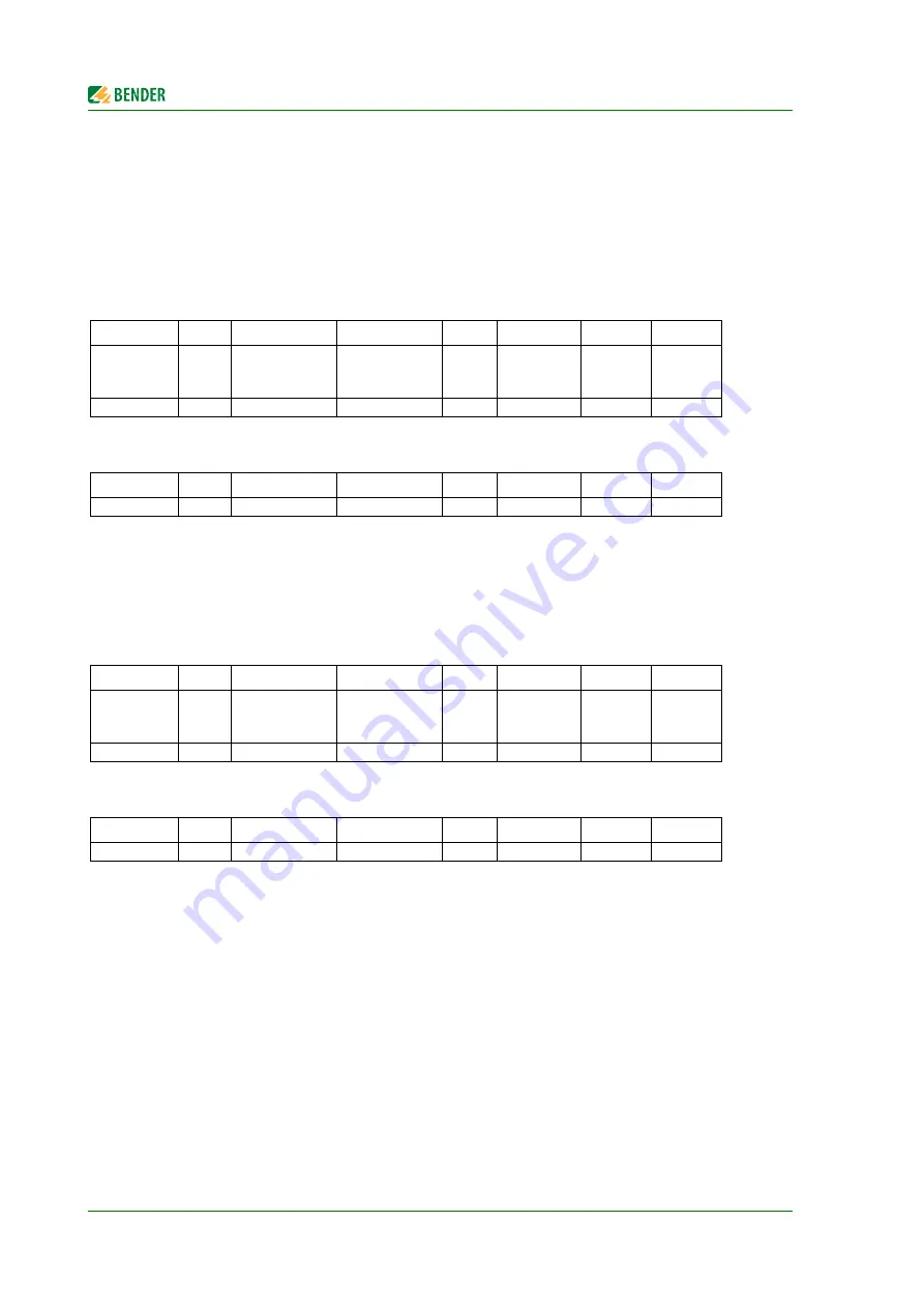 Bender FTC470XDP Manual Download Page 62