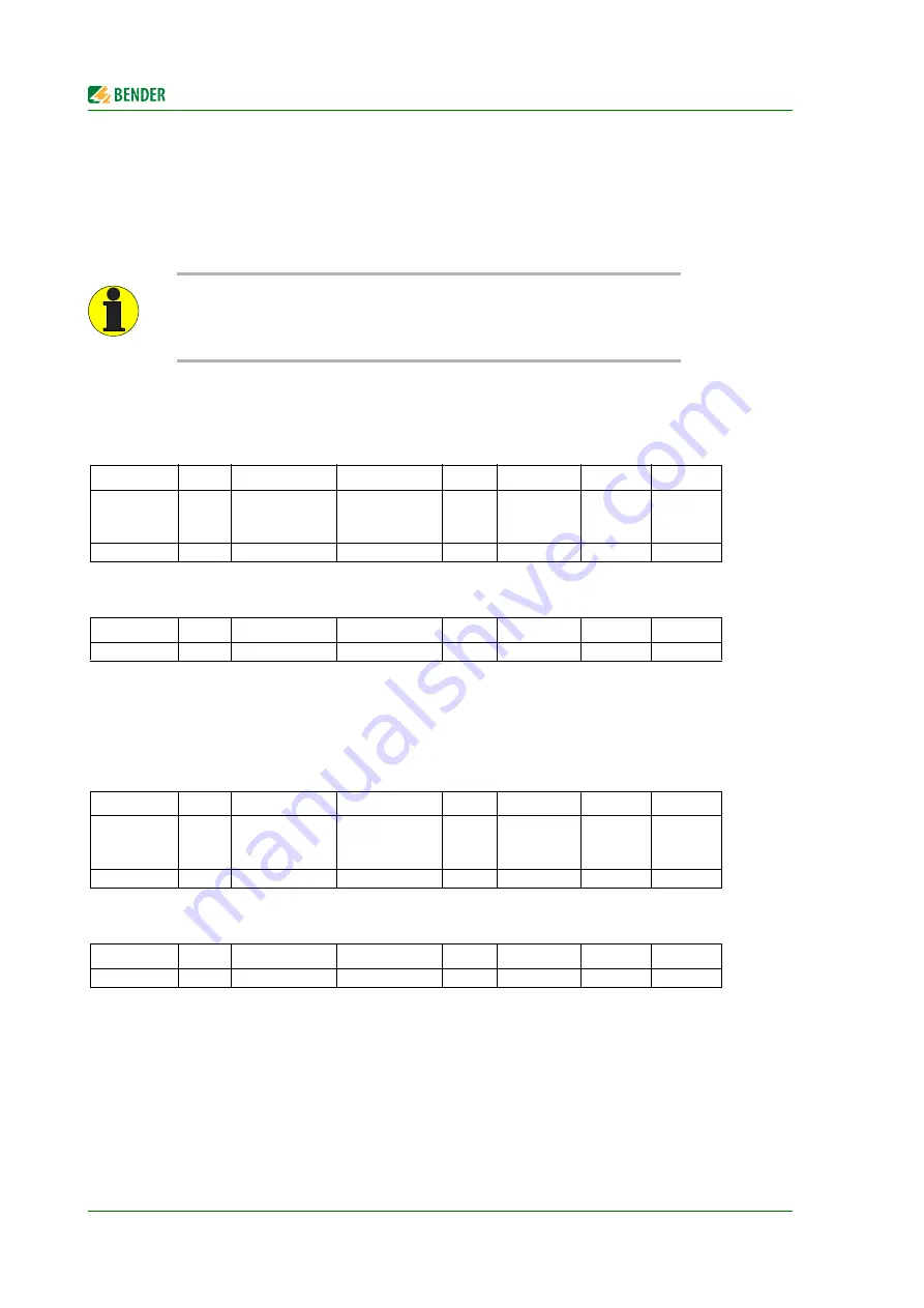 Bender FTC470XDP Manual Download Page 64