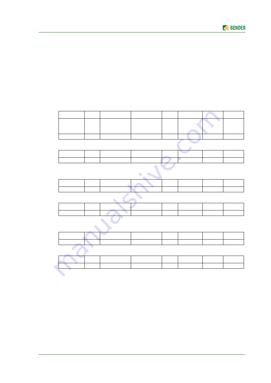 Bender FTC470XDP Manual Download Page 71