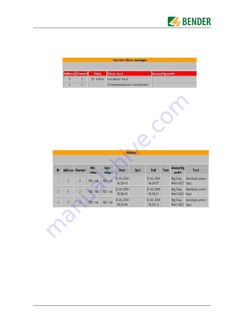 Bender FTC470XET Operating Manual Download Page 35