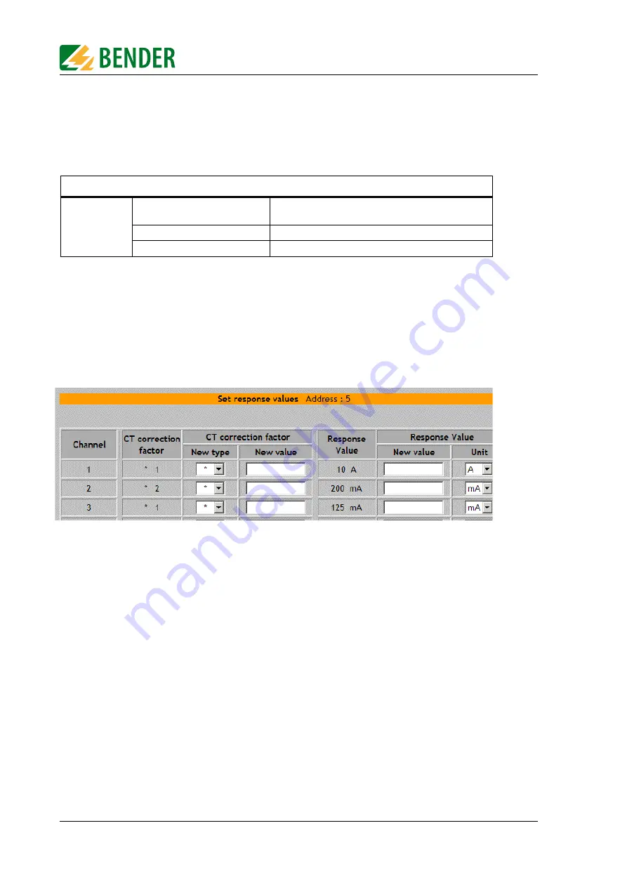 Bender FTC470XET Operating Manual Download Page 50