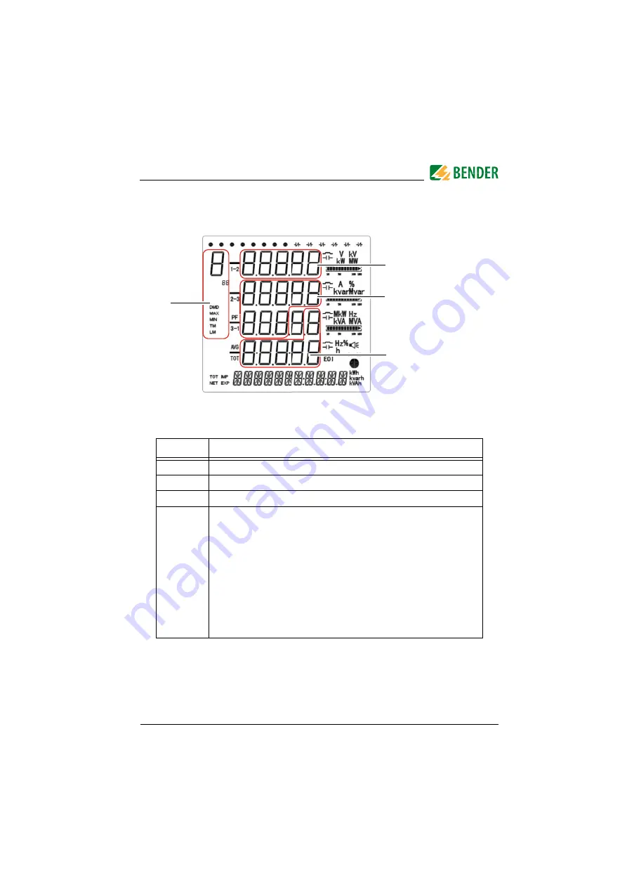 Bender PEM533 Manual Download Page 31