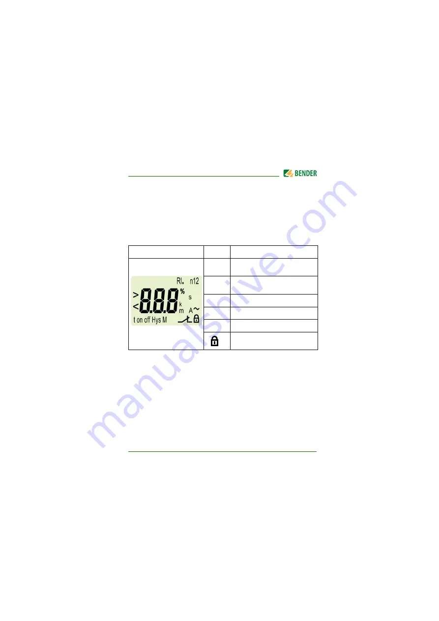 Bender RCMA420-DM Manual Download Page 21