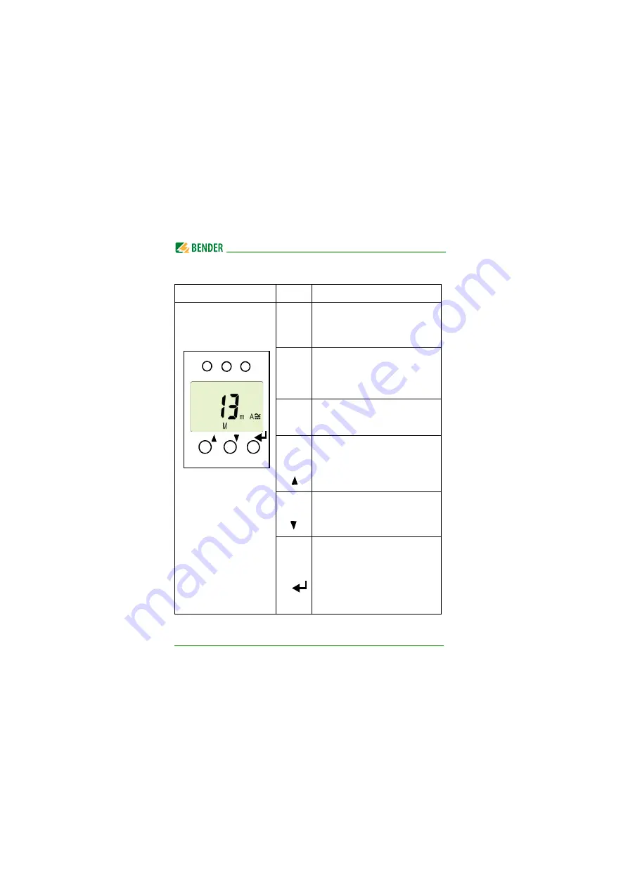 Bender RCMA420-DM Manual Download Page 22