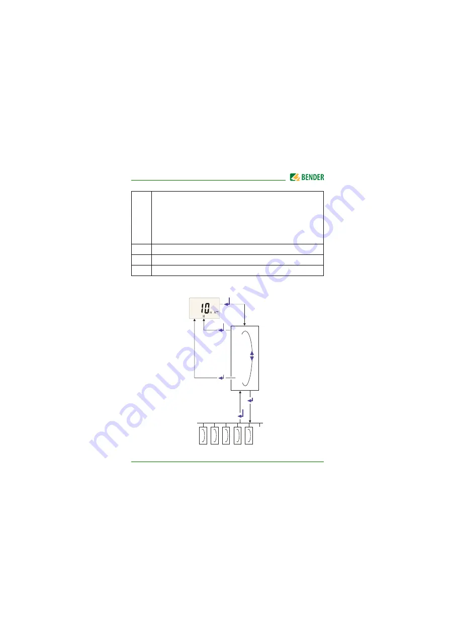 Bender RCMA420-DM Manual Download Page 25