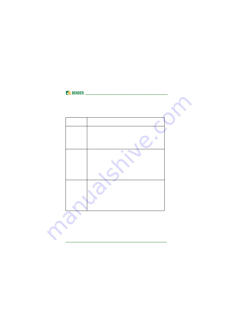 Bender RCMA420-DM Manual Download Page 34