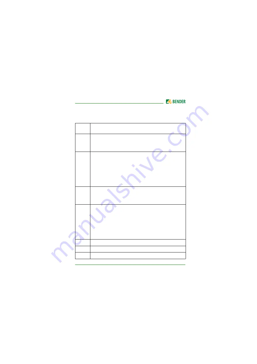 Bender RCMA423AS Manual Download Page 27