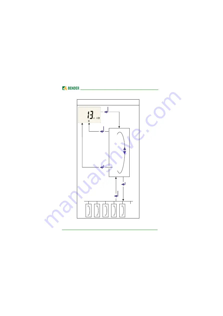 Bender RCMA423AS Скачать руководство пользователя страница 28