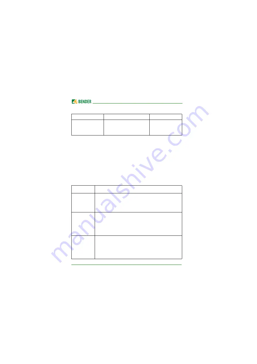 Bender RCMA423AS Manual Download Page 44