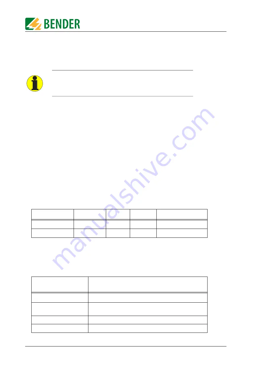 Bender RCMB101 Operating Manual Download Page 8