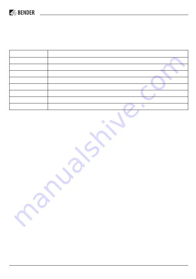 Bender RFID117-L1 Manual Download Page 9