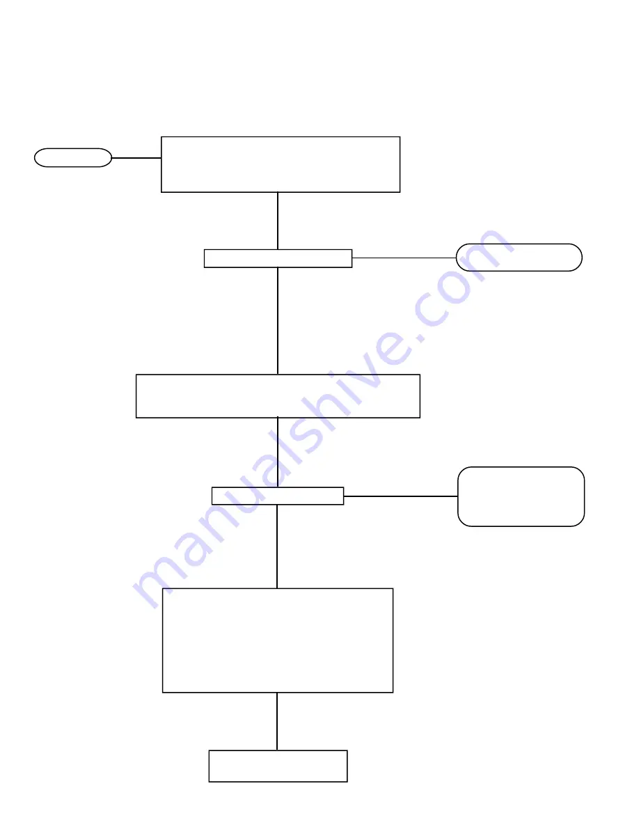 BENDIX EC-15 ANTILOCK CONTROLLER ASSY Manual Download Page 14