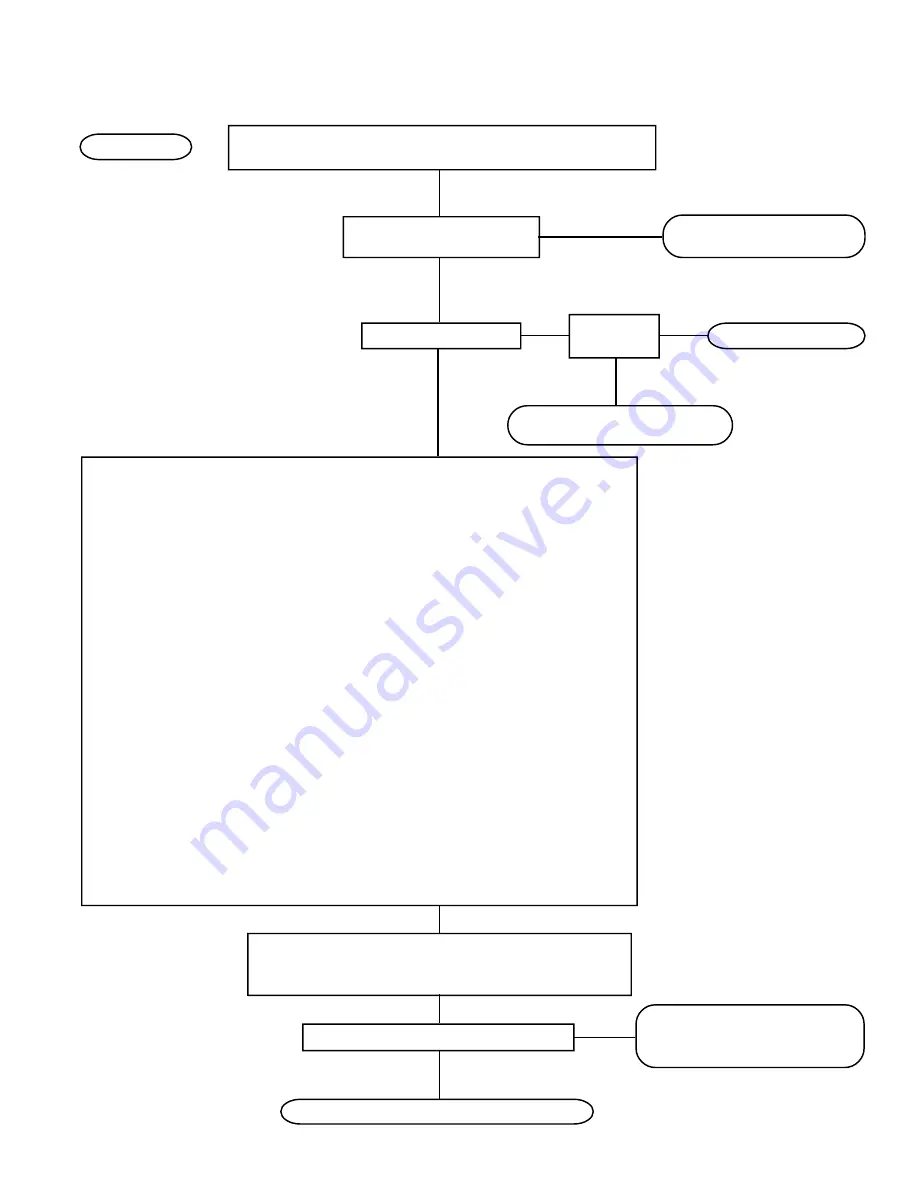 BENDIX EC-15 ANTILOCK CONTROLLER ASSY Manual Download Page 21