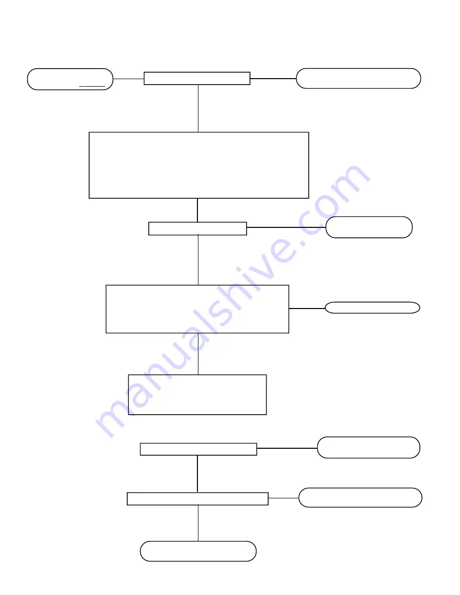 BENDIX EC-15 ANTILOCK CONTROLLER ASSY Manual Download Page 22