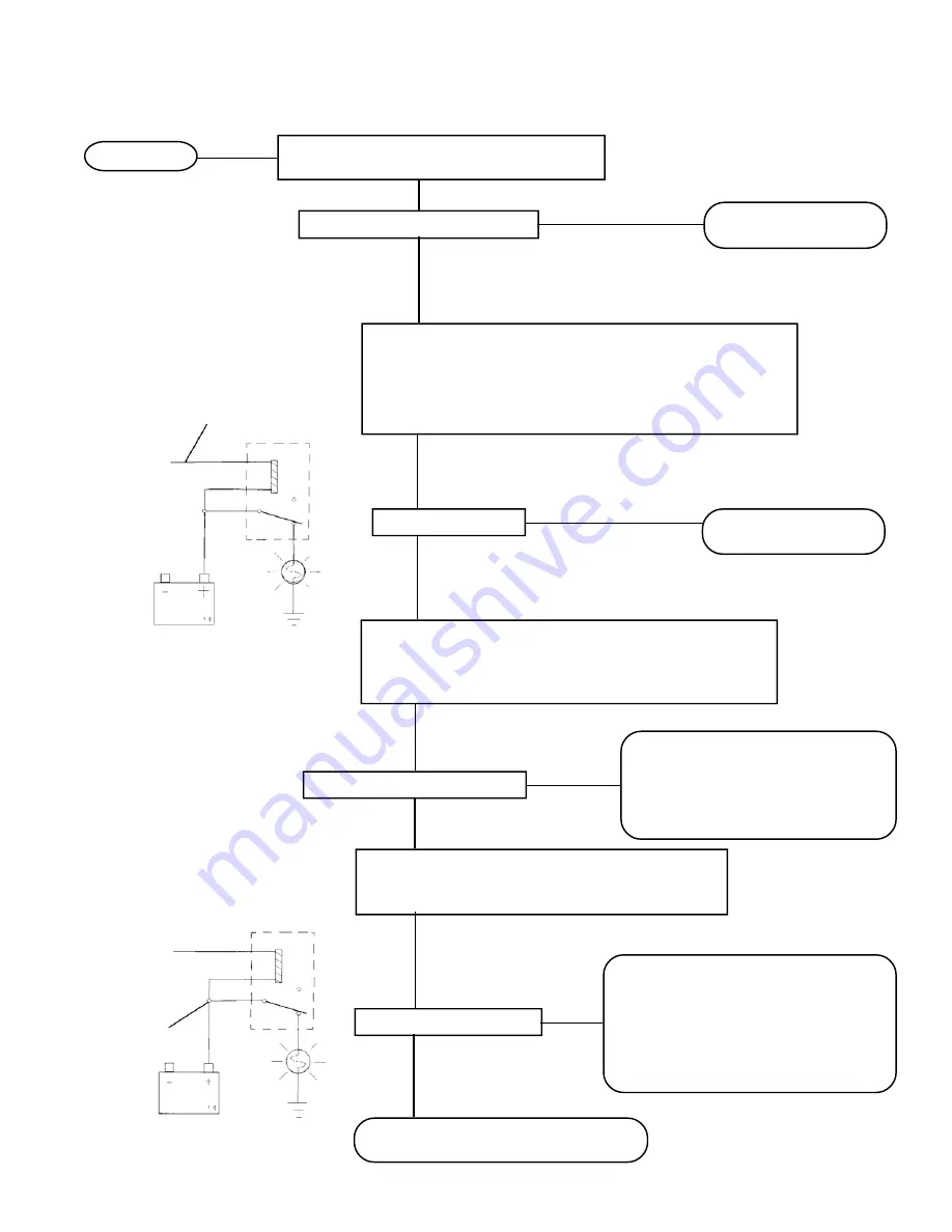 BENDIX EC-15 ANTILOCK CONTROLLER ASSY Manual Download Page 23