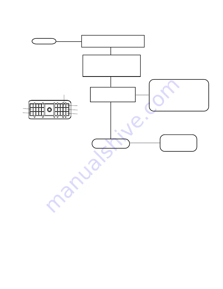 BENDIX EC-16 ANTILOCK CONTROLLER Manual Download Page 21