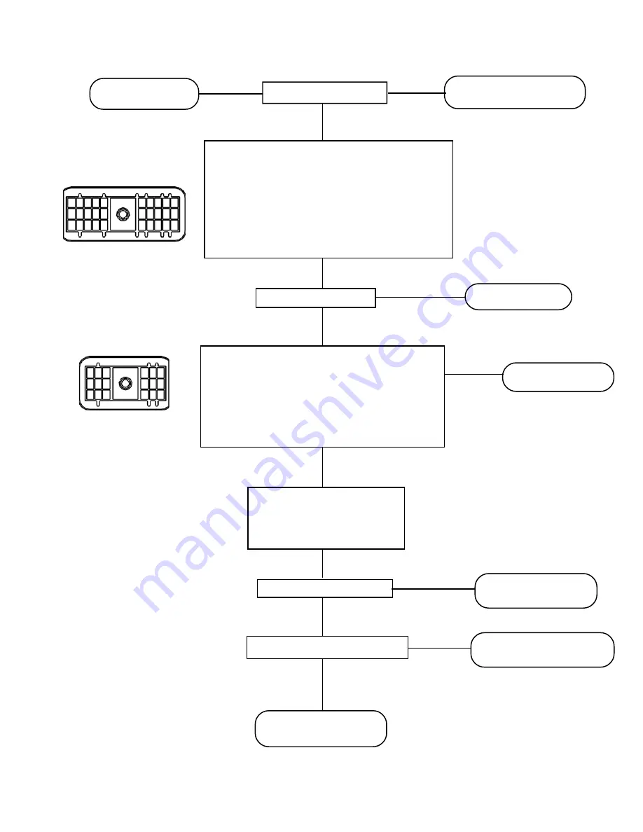 BENDIX EC-16 ANTILOCK CONTROLLER Manual Download Page 25