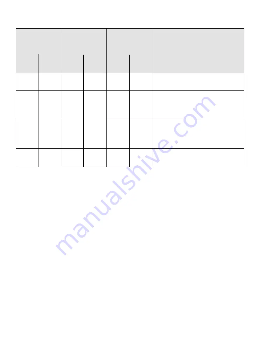 BENDIX EC-17 ANTILOCK TRACTION CONTROL Manual Download Page 12